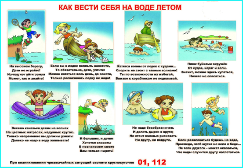 УВАЖАЕМЫЕ РОДИТЕЛИ!!! Безопасность жизни детей на водоемах во многих случаях зависит ТОЛЬКО ОТ ВАС!.