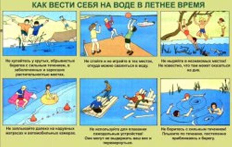 Правила   безопасности  на  воде.